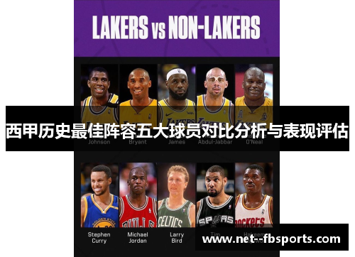 西甲历史最佳阵容五大球员对比分析与表现评估 西甲历史最佳阵容五大球员对比分析与表现评估