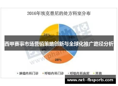 西甲赛事市场营销策略创新与全球化推广路径分析 西甲赛事市场营销策略创新与全球化推广路径分析