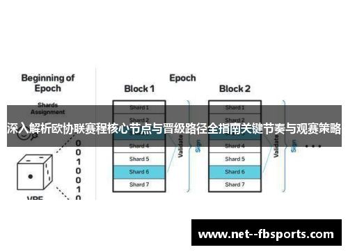深入解析欧协联赛程核心节点与晋级路径全指南关键节奏与观赛策略